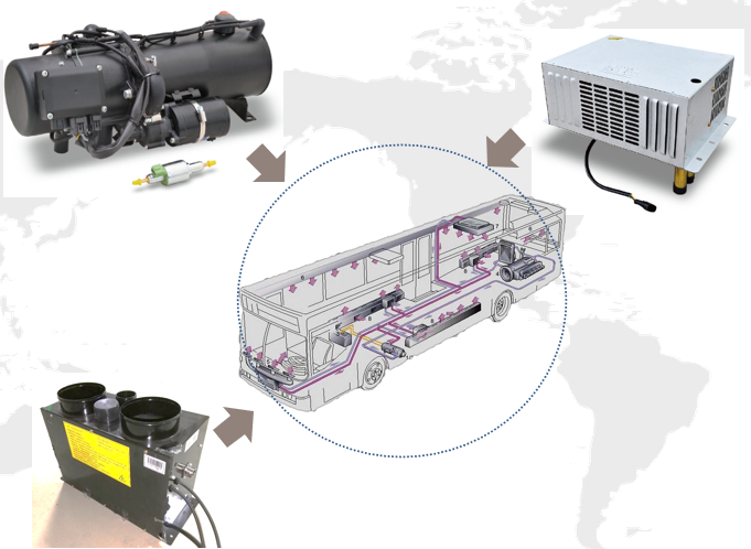 2023Bus liquid heater